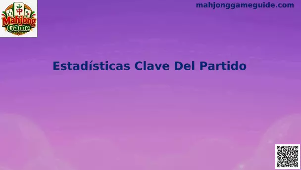 Visualización interactiva de Estadísticas Clave Del Partido en tiempo real