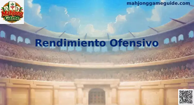 Rendimiento Ofensivo en el futbol mexicano