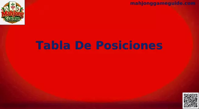 Tabla de Posiciones Mahjong Game