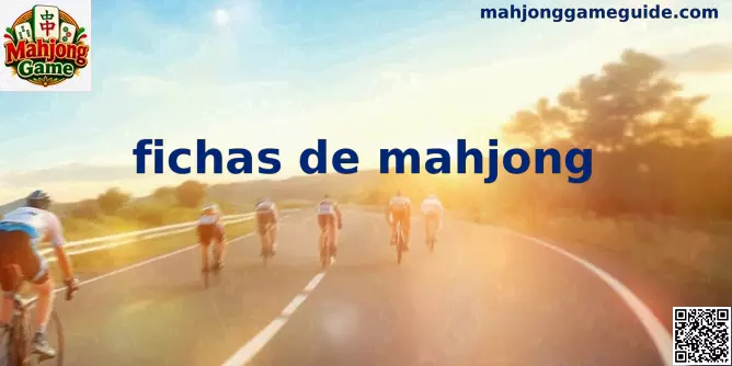 Fichas de Mahjong dispuestas en un tablero de Mahjong Game